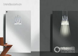 家裝材料與家具 構筑理想家居的基石與靈魂